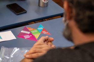 Formadores em Ação abre inscrições de professores cursistas para o 1º trimestre