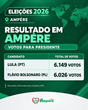 ampere