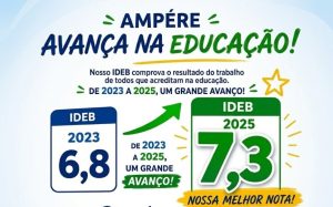 ideb ampére